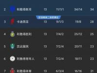 杏彩体育app-关于热刺580万买入日本后卫：亚冠单防C罗成功，20岁的信息