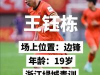 杏彩体育官网入口-关于中国香港队宾纪文晒与王钰栋合影：赛后我第一时间向他道歉的信息