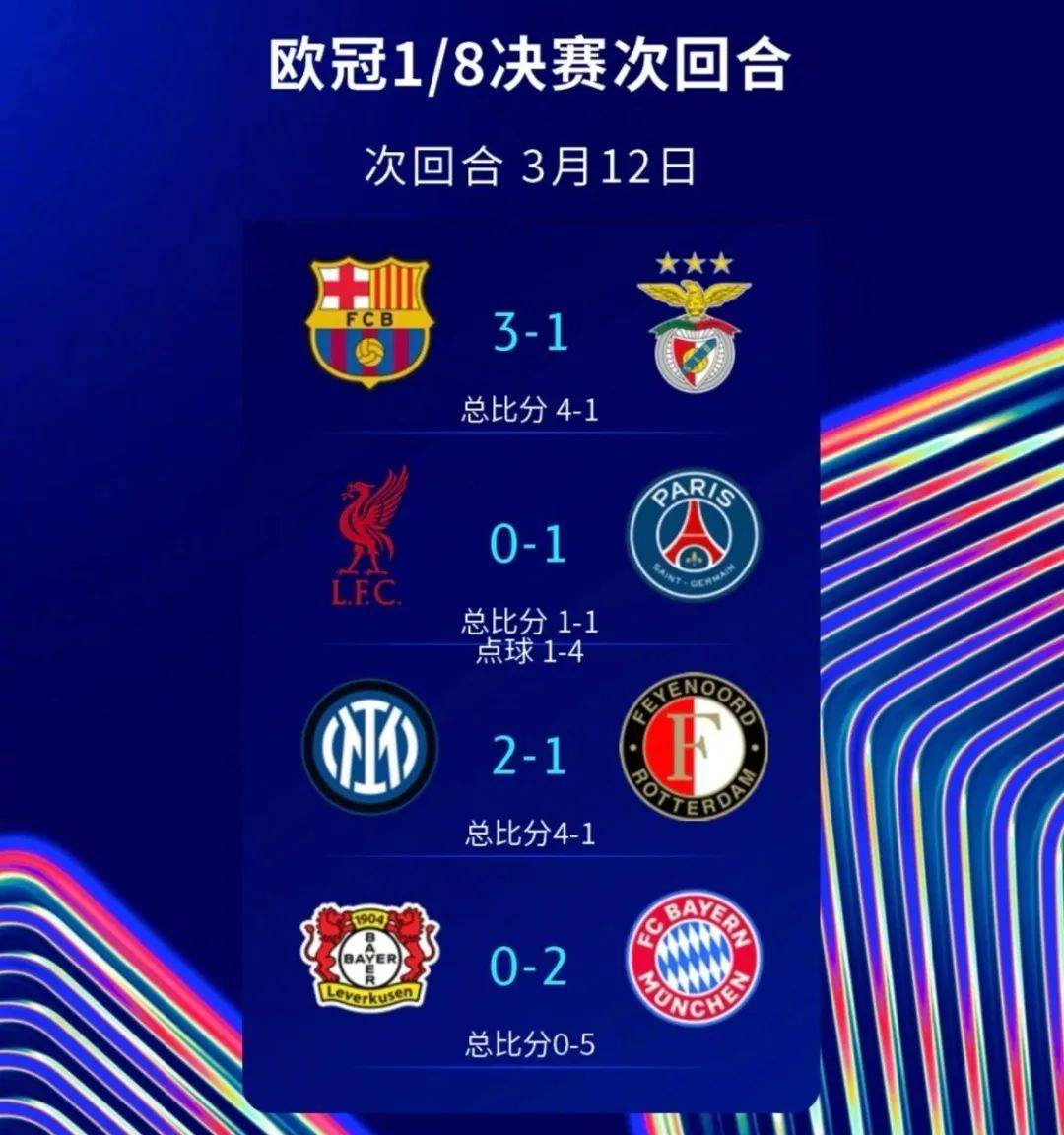 包含2：0，国米战胜河床，一扫欧冠阴霾，赛场外又传3大利好的词条