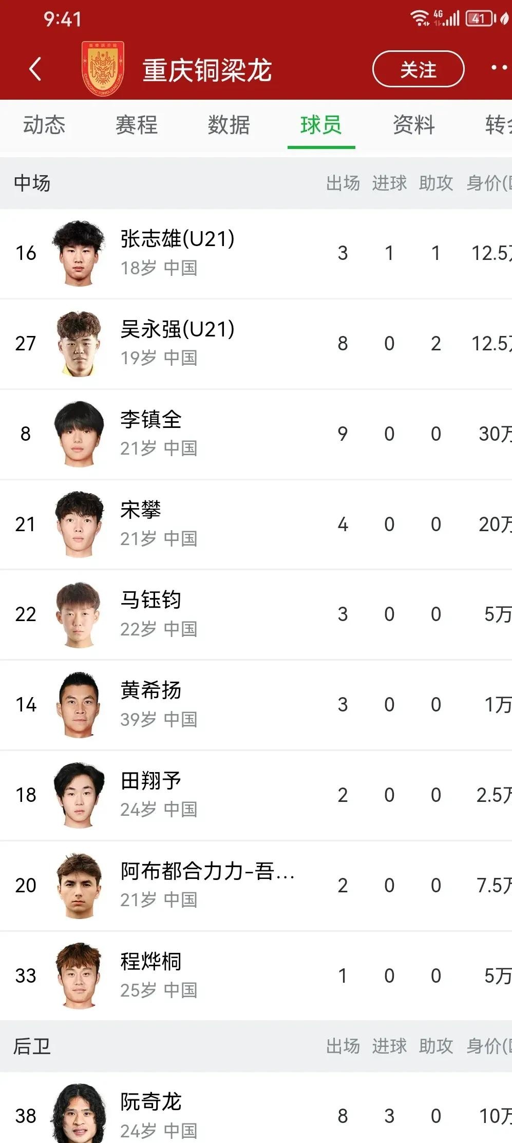 中甲联赛积分榜：重庆铜梁龙喜迎三连胜稳居前两名，广州豹落后冲超区8分的简单介绍